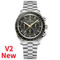 Quartz Watch Multi-function Calendar Waterproof Timing